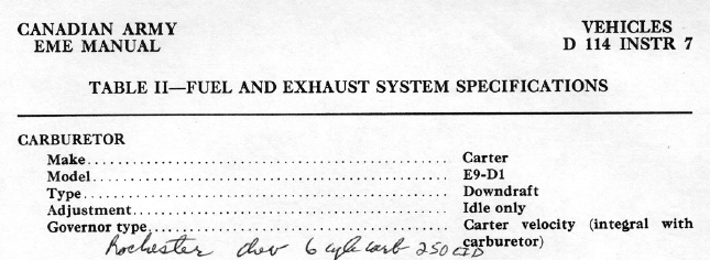 M37 Carb data.jpg