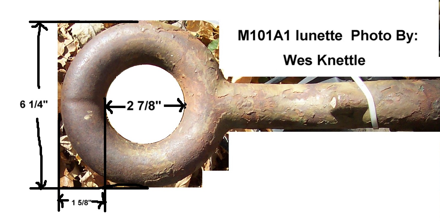 Lunette size.JPG